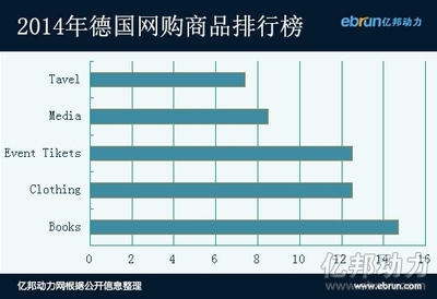 【什么值得賣(mài)】攻德國(guó)市場(chǎng)要從老人下手?-
